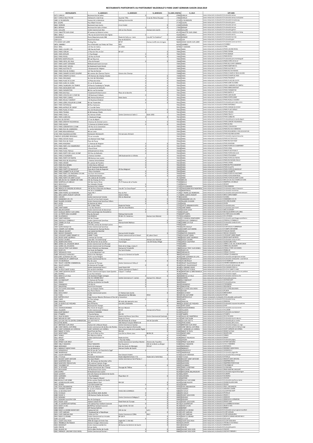 Op Mcdo Psg Liste Des Resto 2018-19