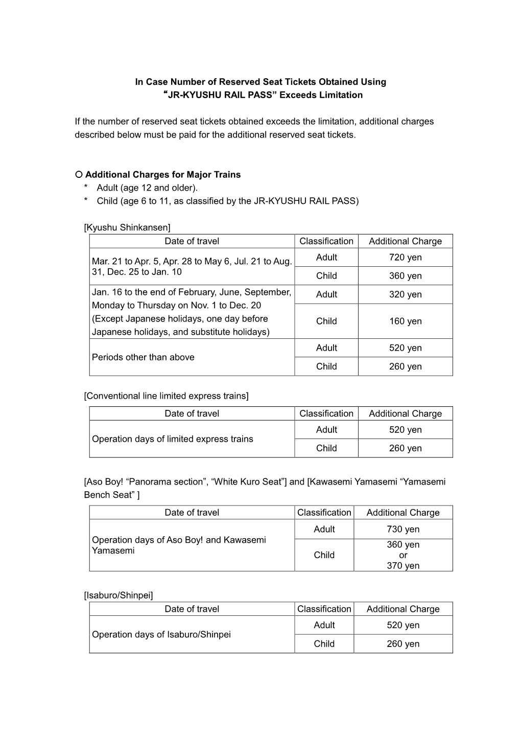 “JR-KYUSHU RAIL PASS” Exceeds Limitation If the Number of Reserved Se