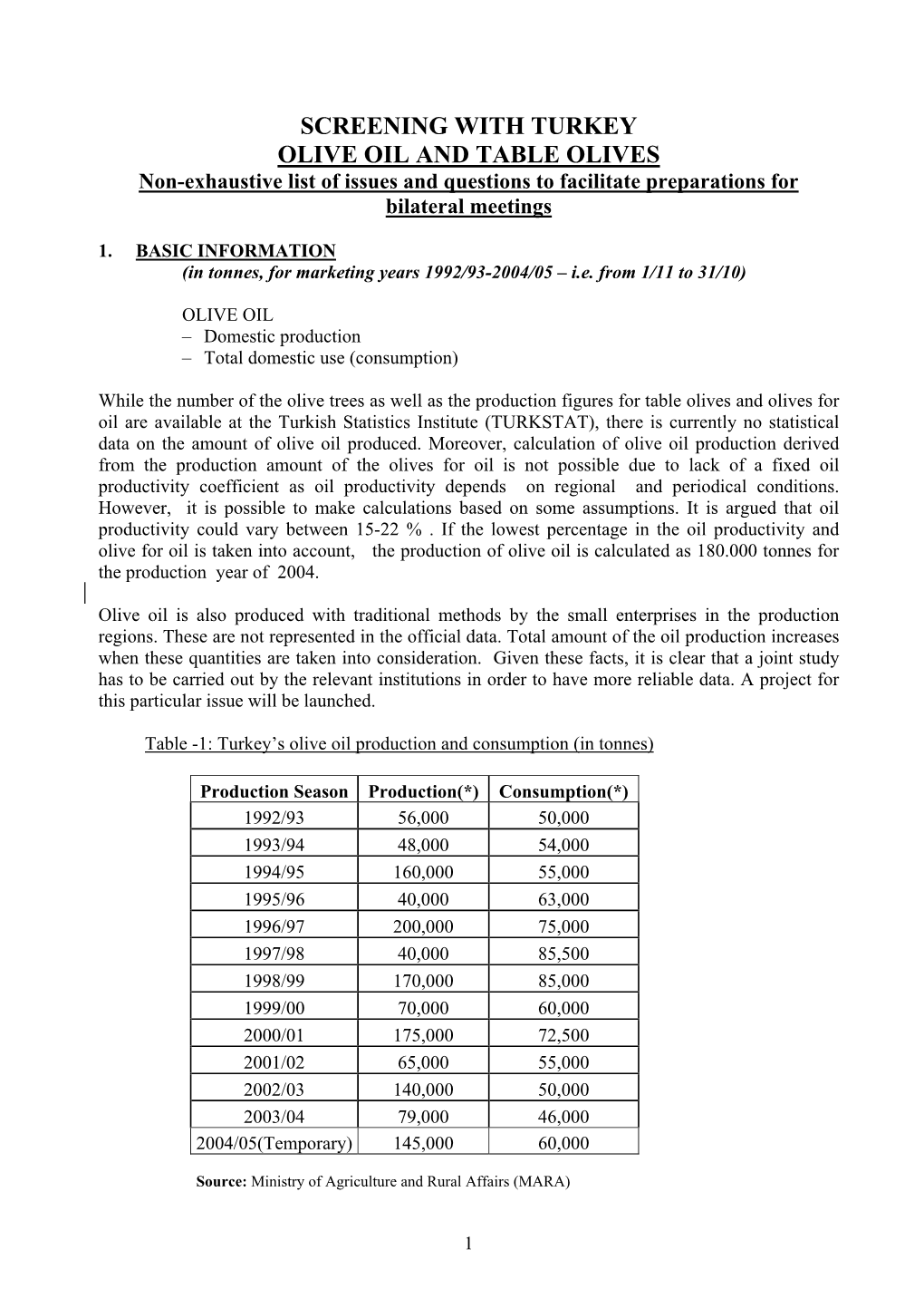 SCREENING with TURKEY OLIVE OIL and TABLE OLIVES Non-Exhaustive List of Issues and Questions to Facilitate Preparations for Bilateral Meetings