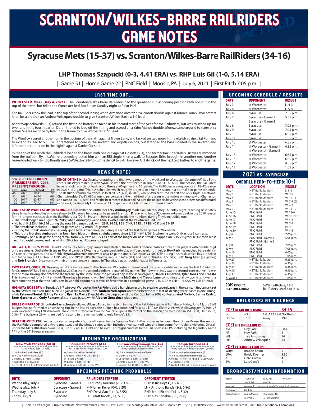 Scranton/Wilkes-Barre Railriders Game Notes Syracuse Mets (15-37) Vs