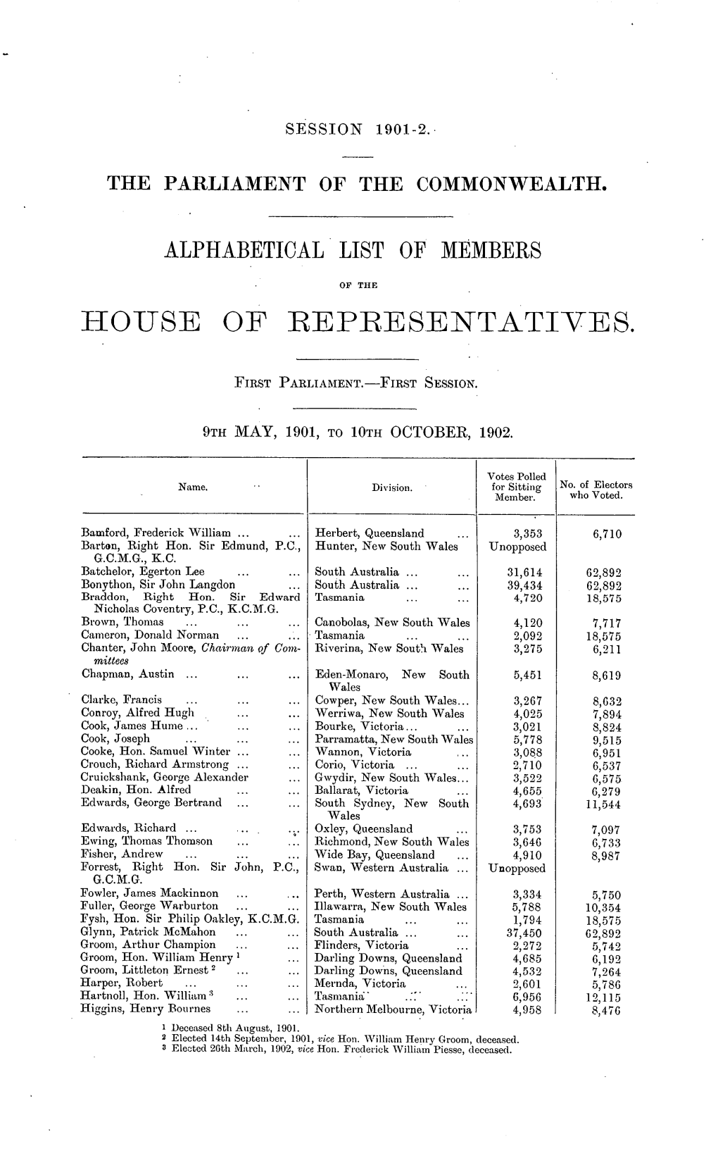 House of Representatives