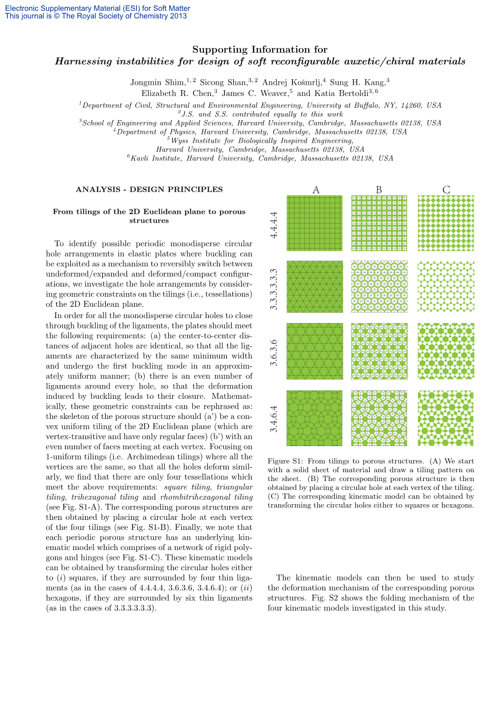 Supporting Information for Harnessing Instabilities for Design of Soft Reconfigurable Auxetic/Chiral Materials