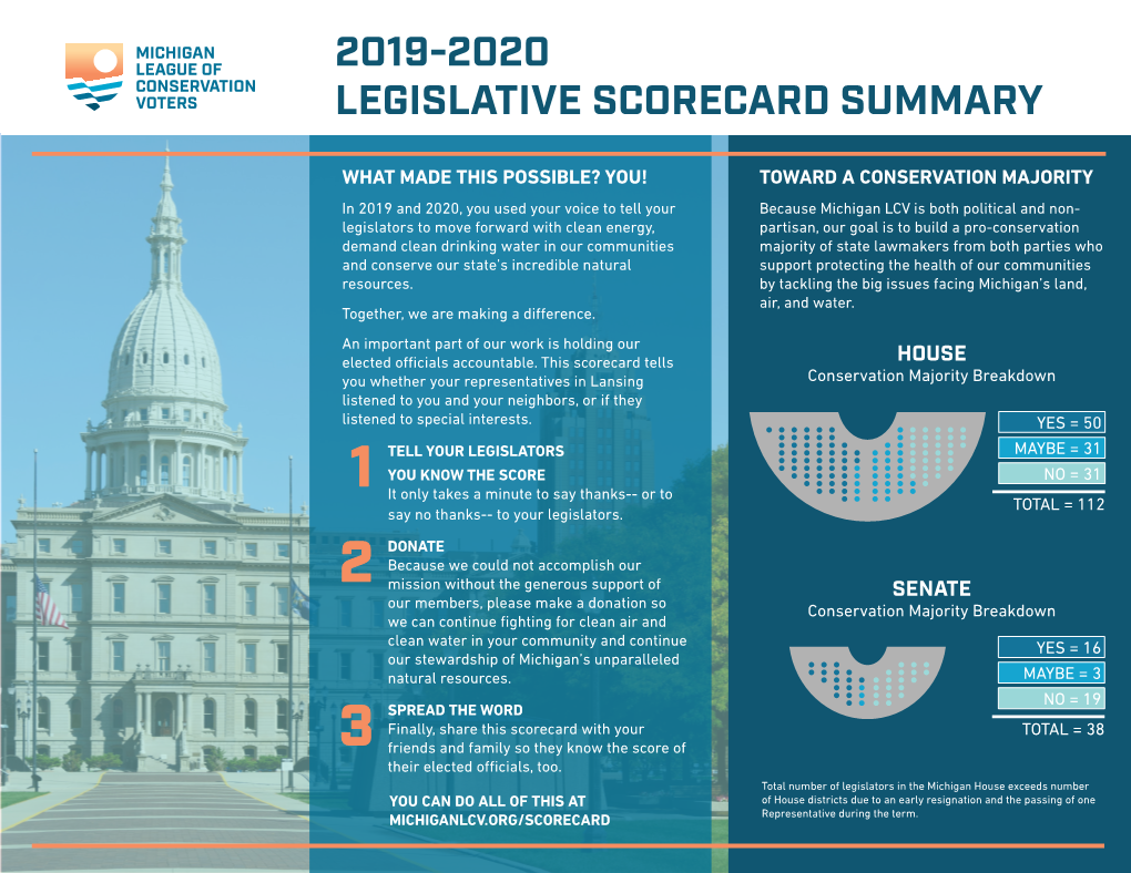 2019-2020 Legislative Scorecard Summary