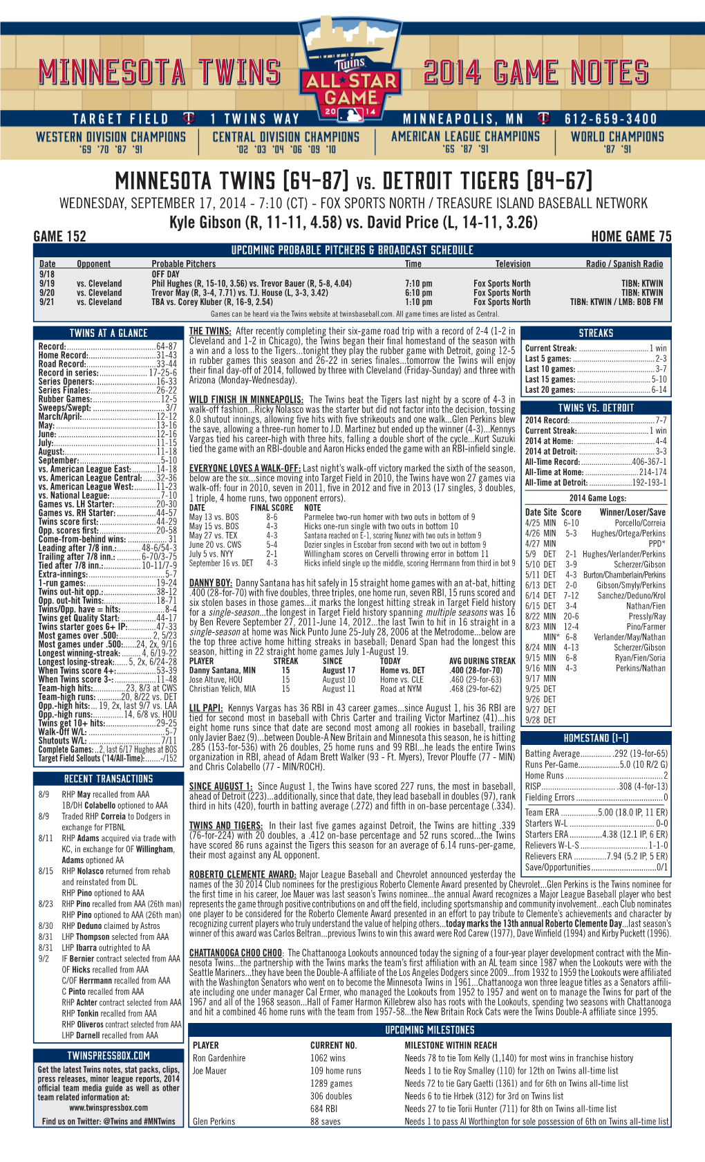 Minnesota Twins (64-87) Vs. Detroit Tigers (84-67)