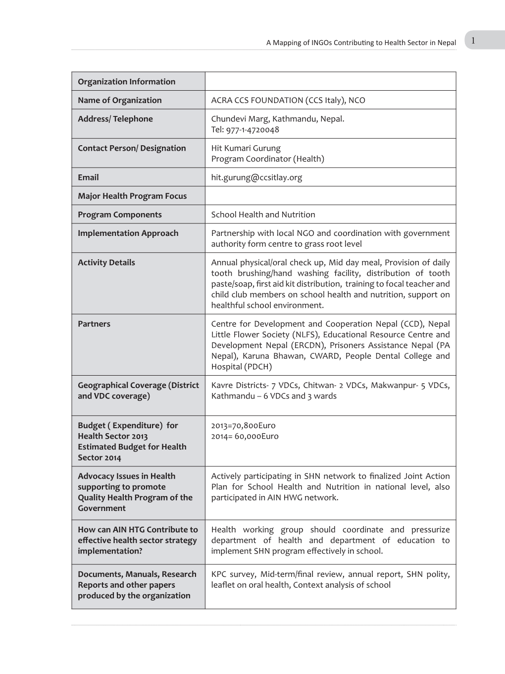 Organization Information Name of Organization ACRA CCS