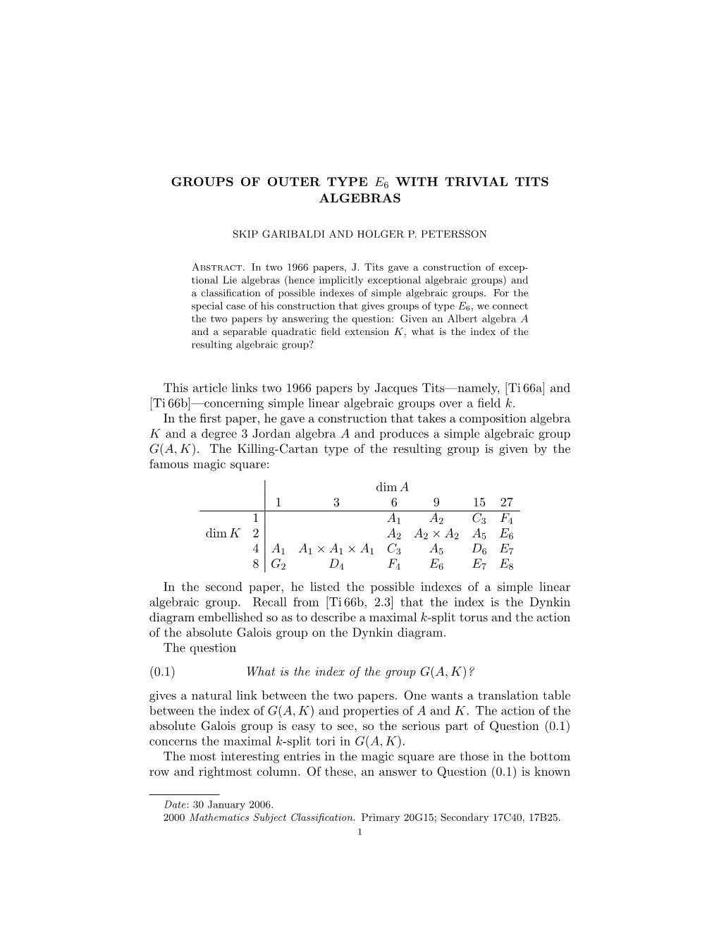 GROUPS of OUTER TYPE E6 with TRIVIAL TITS ALGEBRAS This