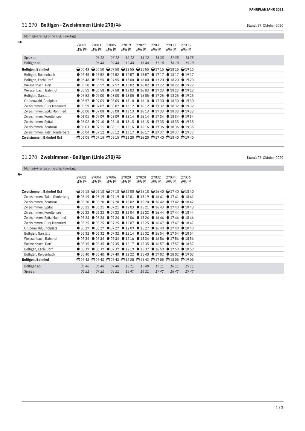 31.270 Boltigen - Zweisimmen (Linie 270) Stand: 27