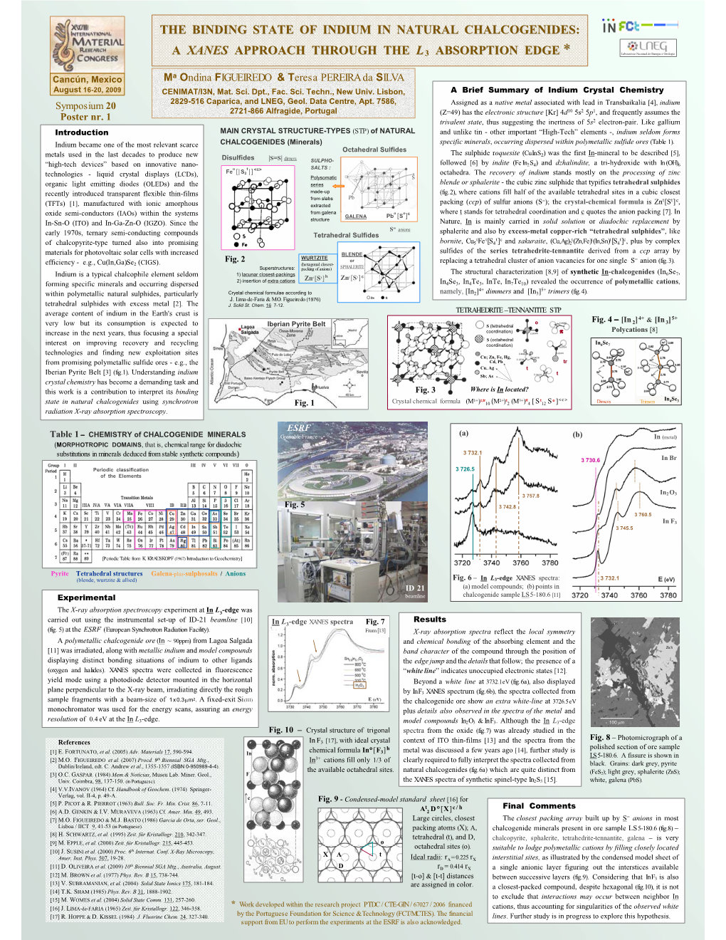 The Binding State of Indium in Natural Chalcogenides: In