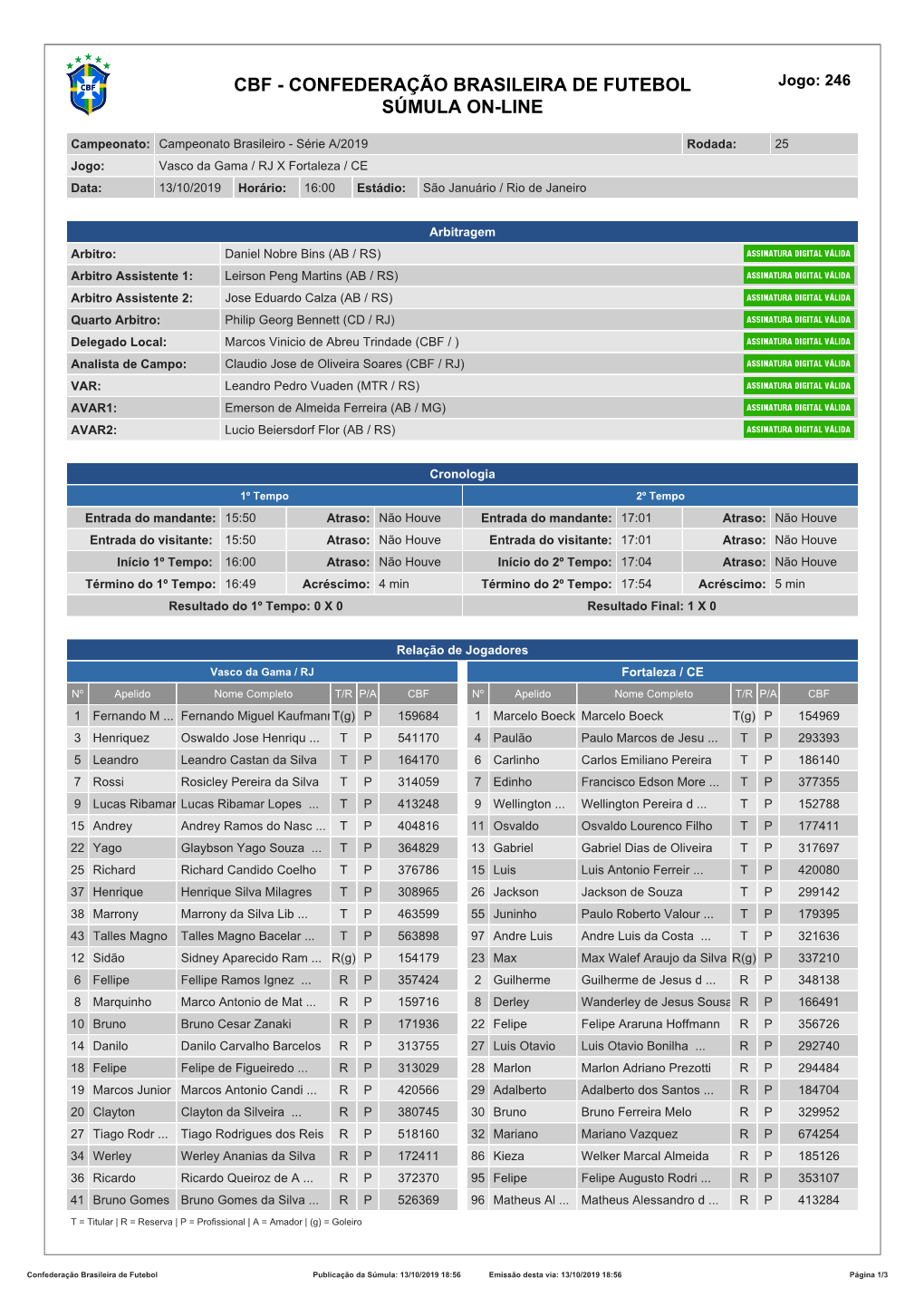 CBF - CONFEDERAÇÃO BRASILEIRA DE FUTEBOL Jogo: 246 SÚMULA ON-LINE