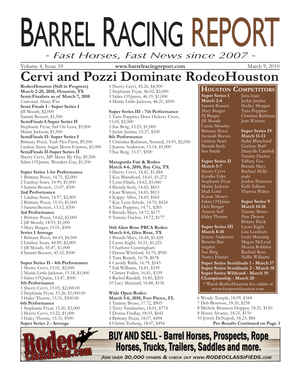 Cervi and Pozzi Dominate Rodeohouston