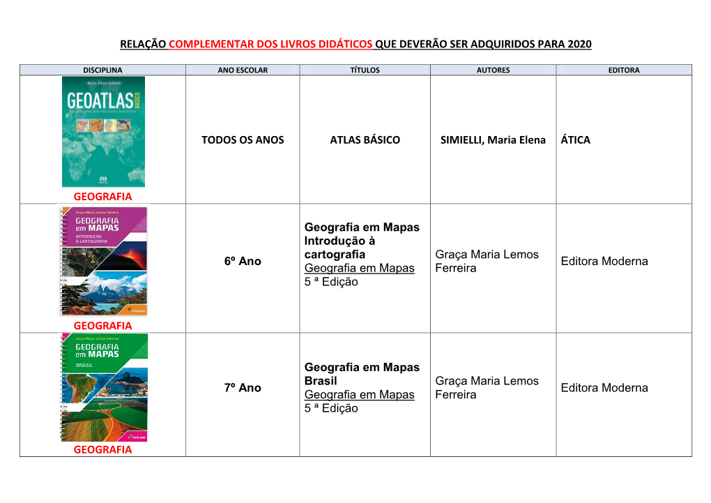 Relacao Complementar De Livros Didaticos E Paradidaticos