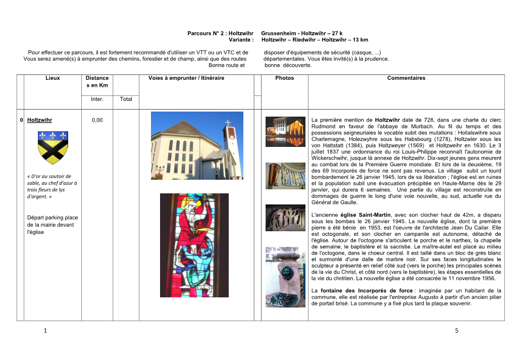 Parcours N° 2 : Holtzwihr – Grussenheim