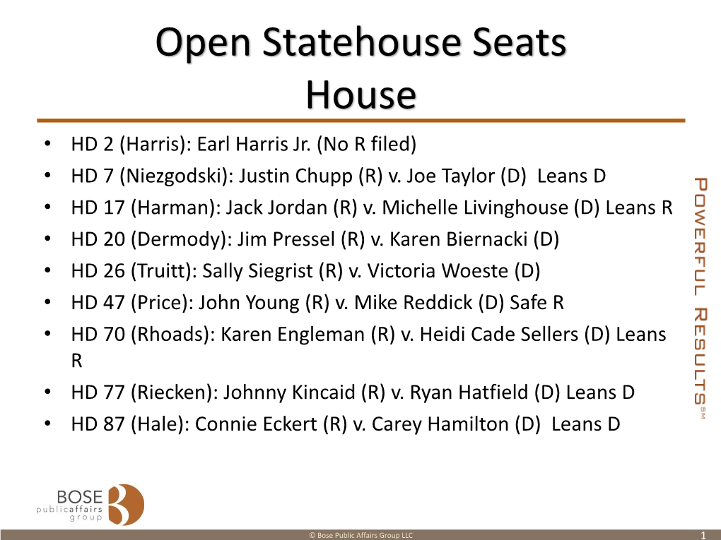 Open Statehouse Seats House • HD 2 (Harris): Earl Harris Jr