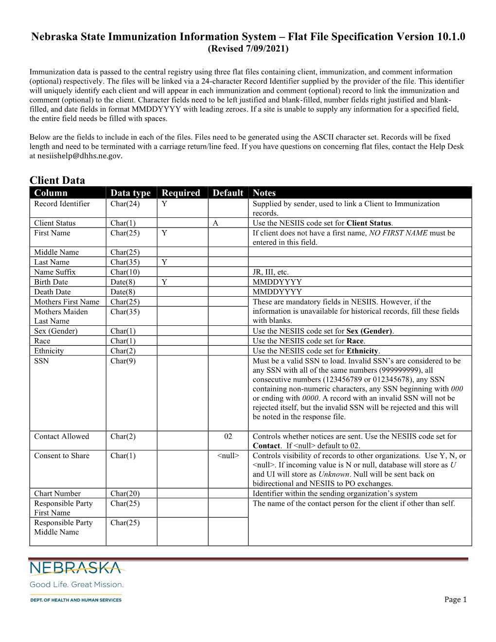 Nebraska State Immunization Information System – Flat File Specification Version 10.1.0 (Revised 7/09/2021)