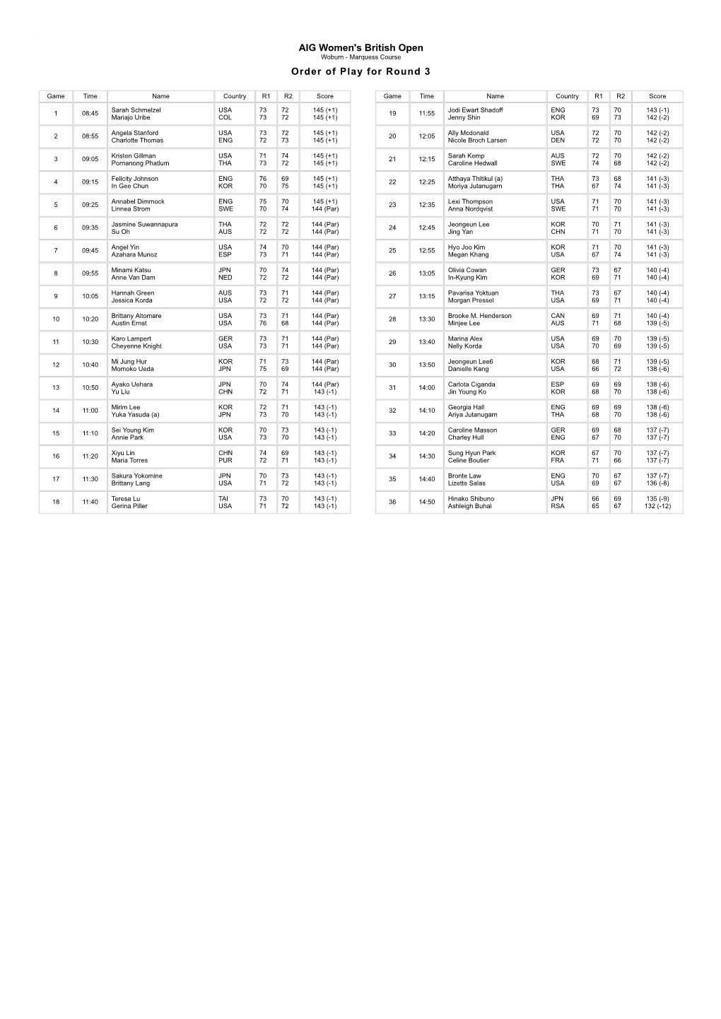 AIG Women's British Open Order of Play for Round 3