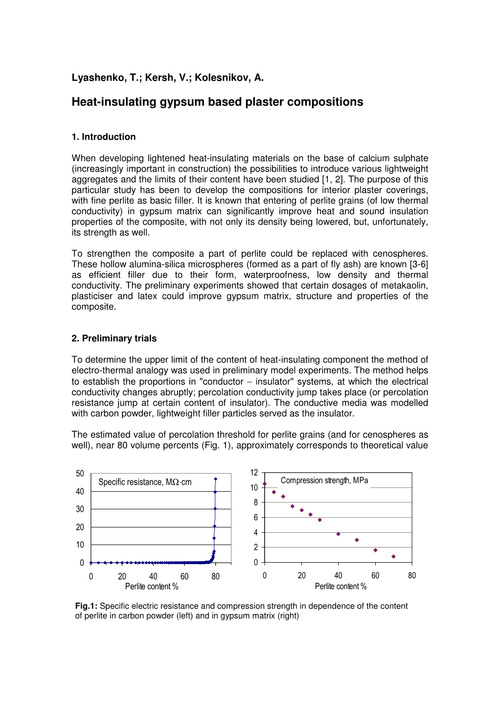 Heat-Insulating Gypsum Based Plaster Compositions