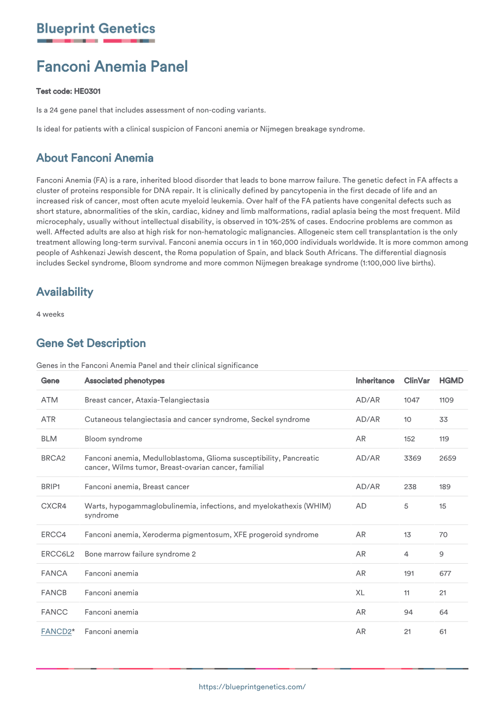 Blueprint Genetics Fanconi Anemia Panel