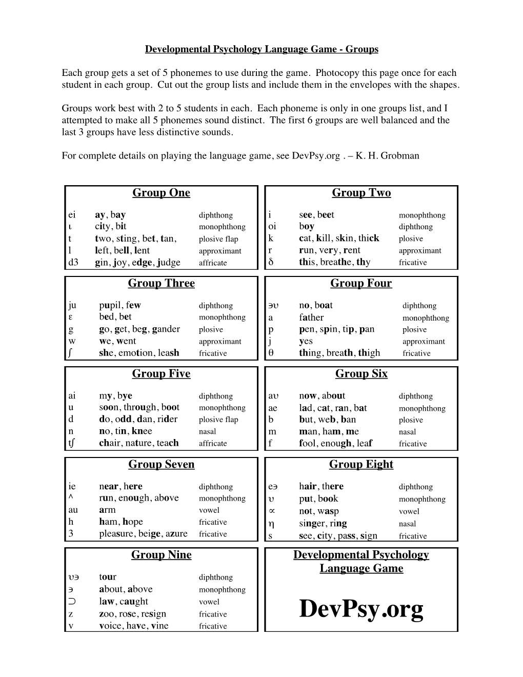 Language Game Phoneme Groups