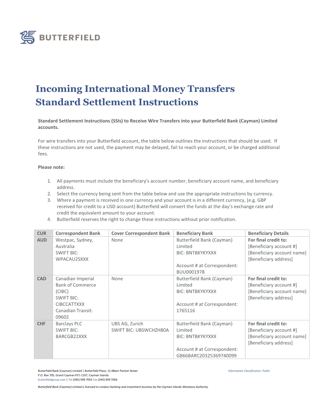 Incoming International Money Transfers Standard Settlement Instructions