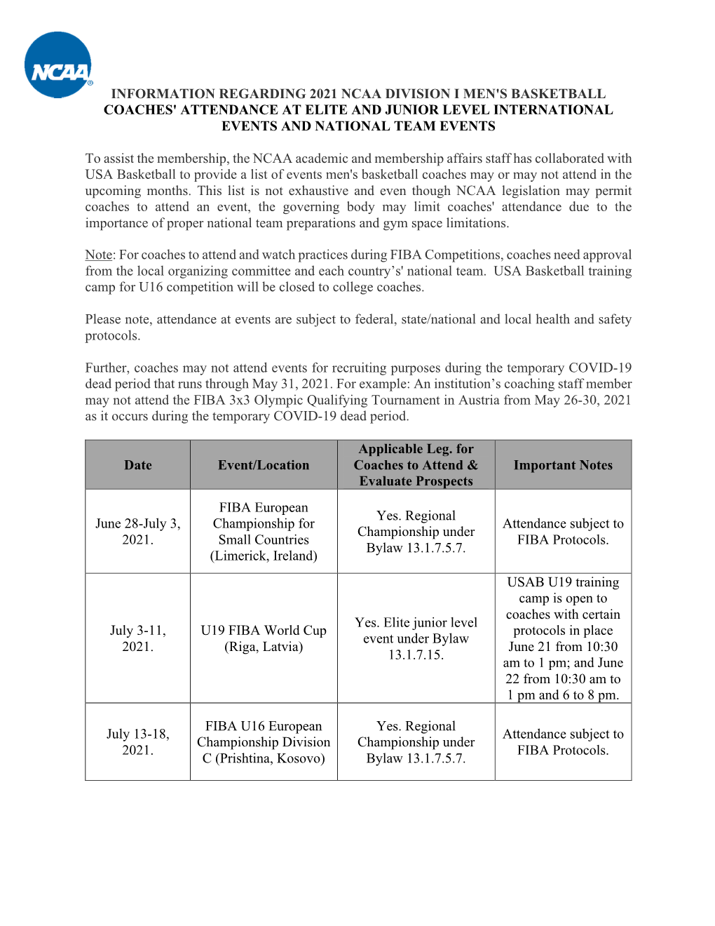 Information Regarding 2021 Ncaa Division I Men's Basketball Coaches' Attendance at Elite and Junior Level International Events and National Team Events