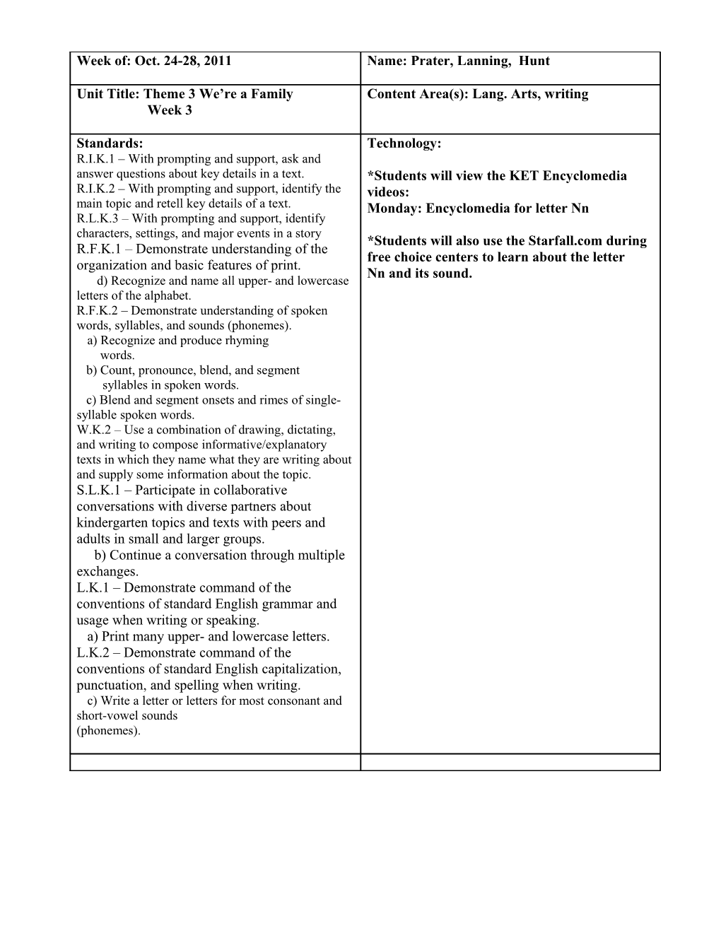 Lesson Plan Form s12