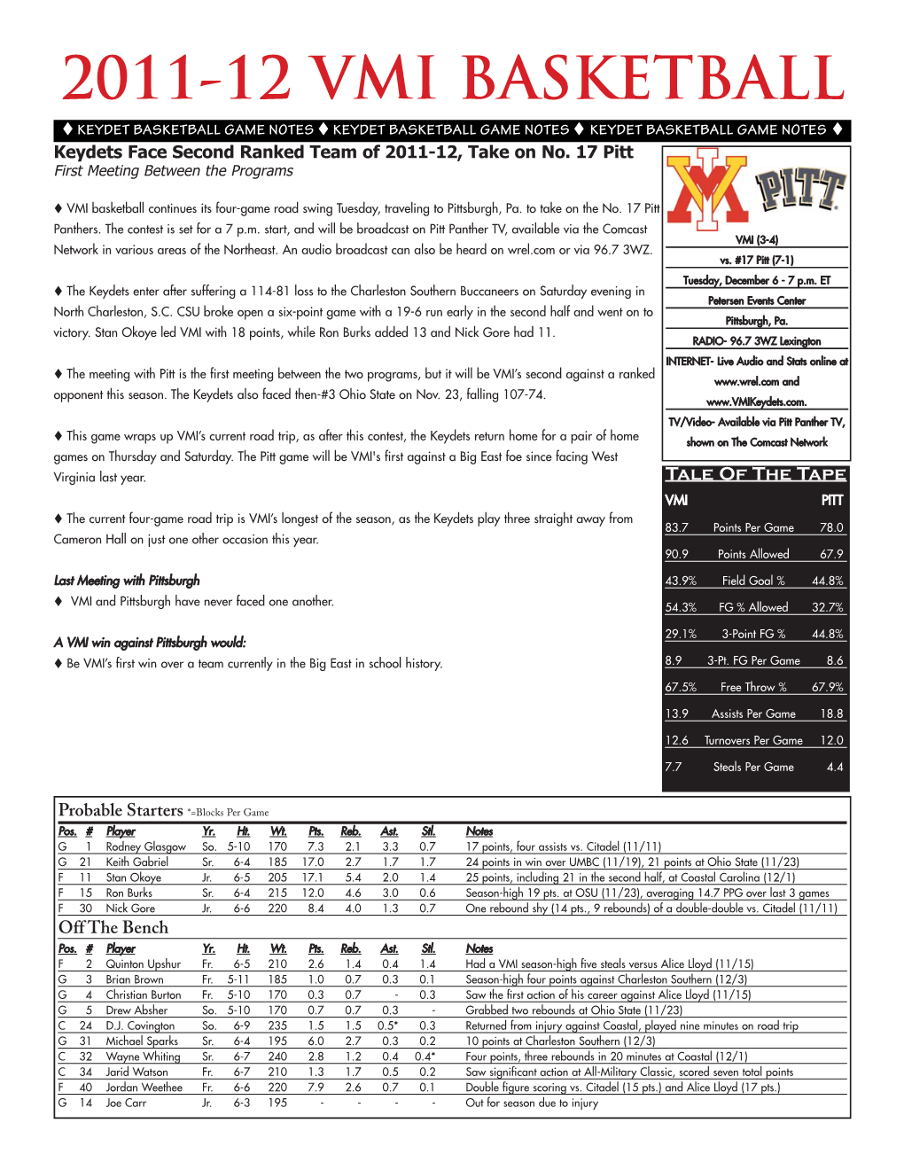 11-12 Bkb Game Notes