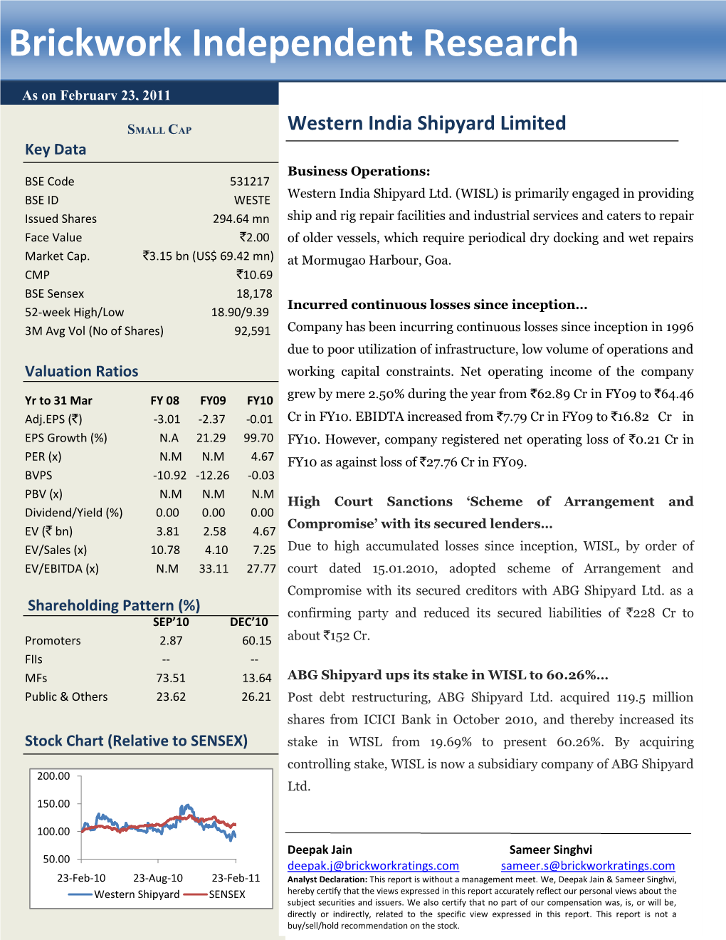 Western India Shipyard Limited Key Data Business Operations: BSE Code 531217 Western India Shipyard Ltd