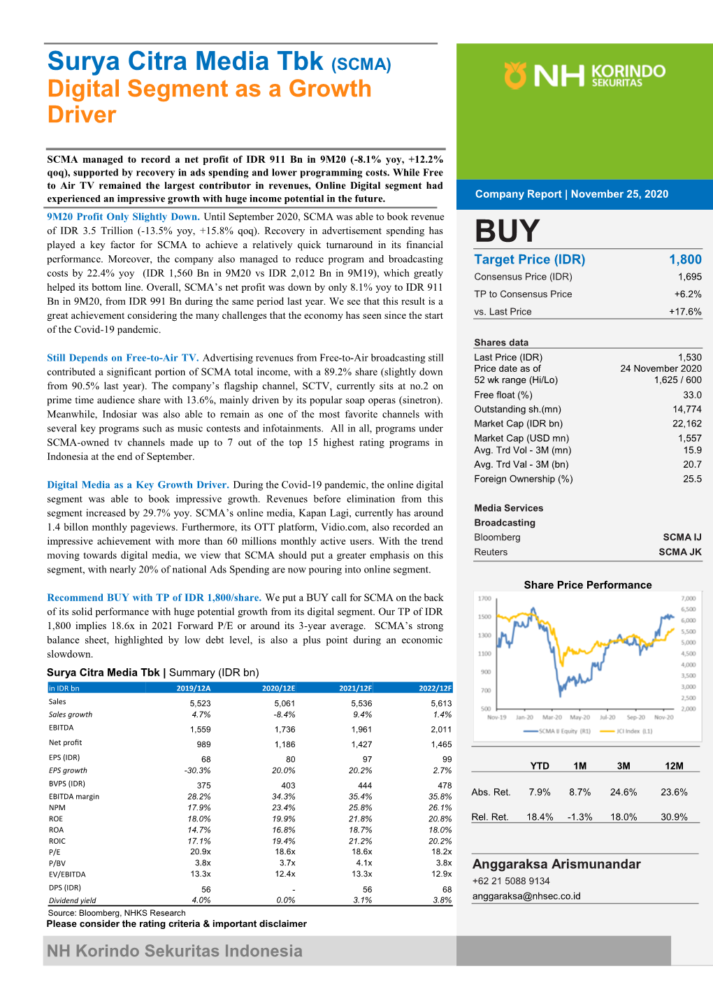 Surya Citra Media Tbk (SCMA) Digital Segment As a Growth Driver