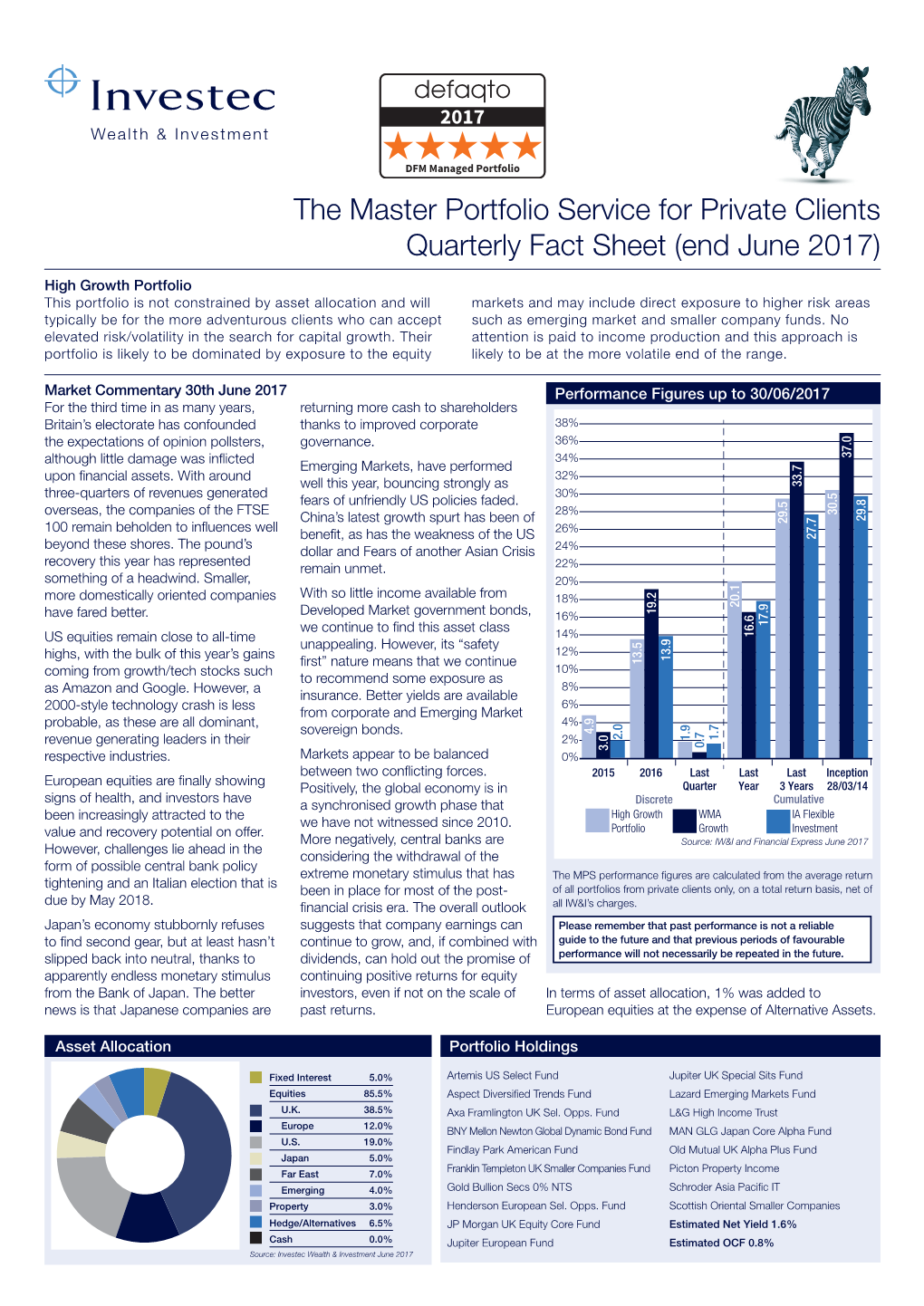 The Master Portfolio Service for Private Clients Quarterly Fact Sheet (End June 2017)