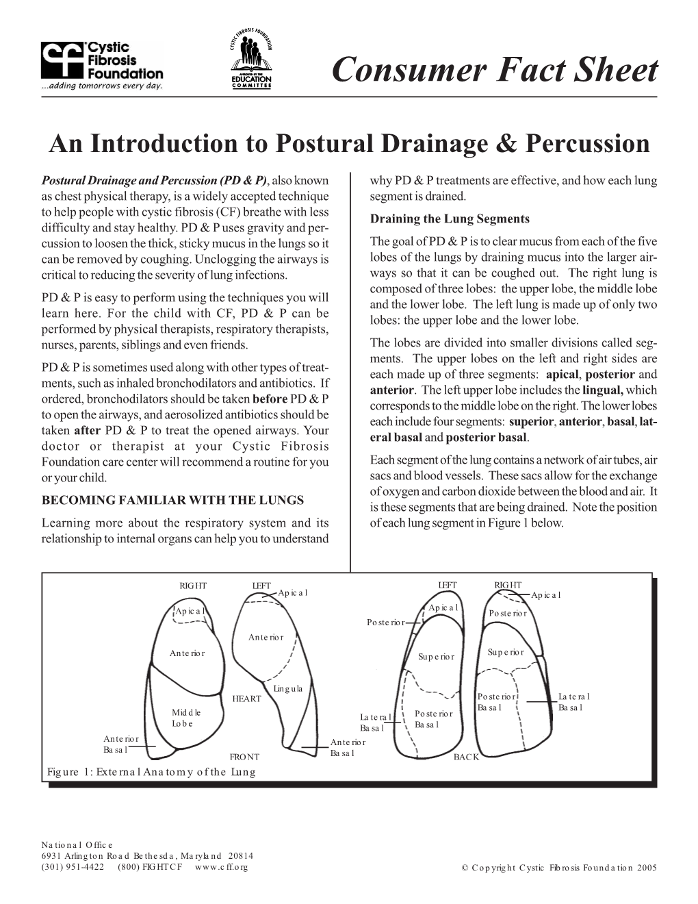 Postural Drainage Fact Sheet 7-28-05