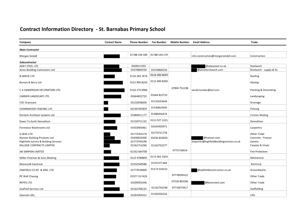 Foia 3123 Attachment.Pdf