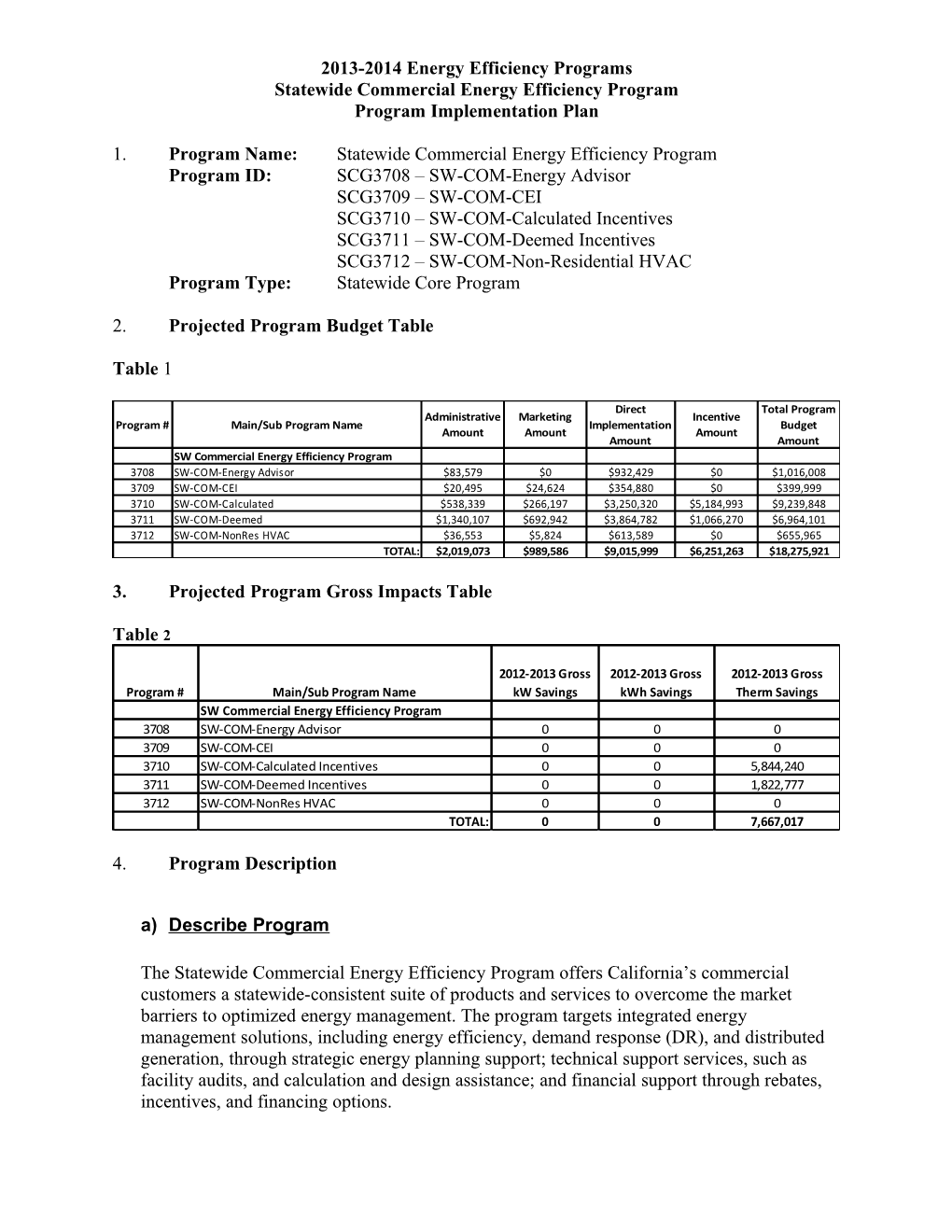 Statewide Commercial Energy Efficiency Program