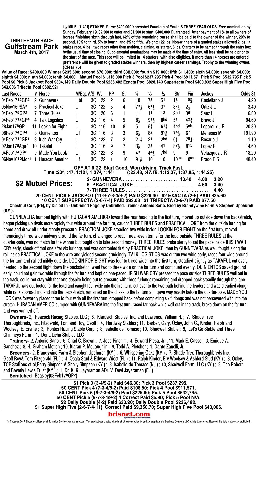 Gulfstream Park $2 Mutuel Prices