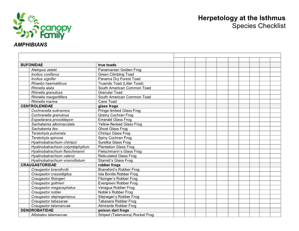 Herpetology at the Isthmus Species Checklist