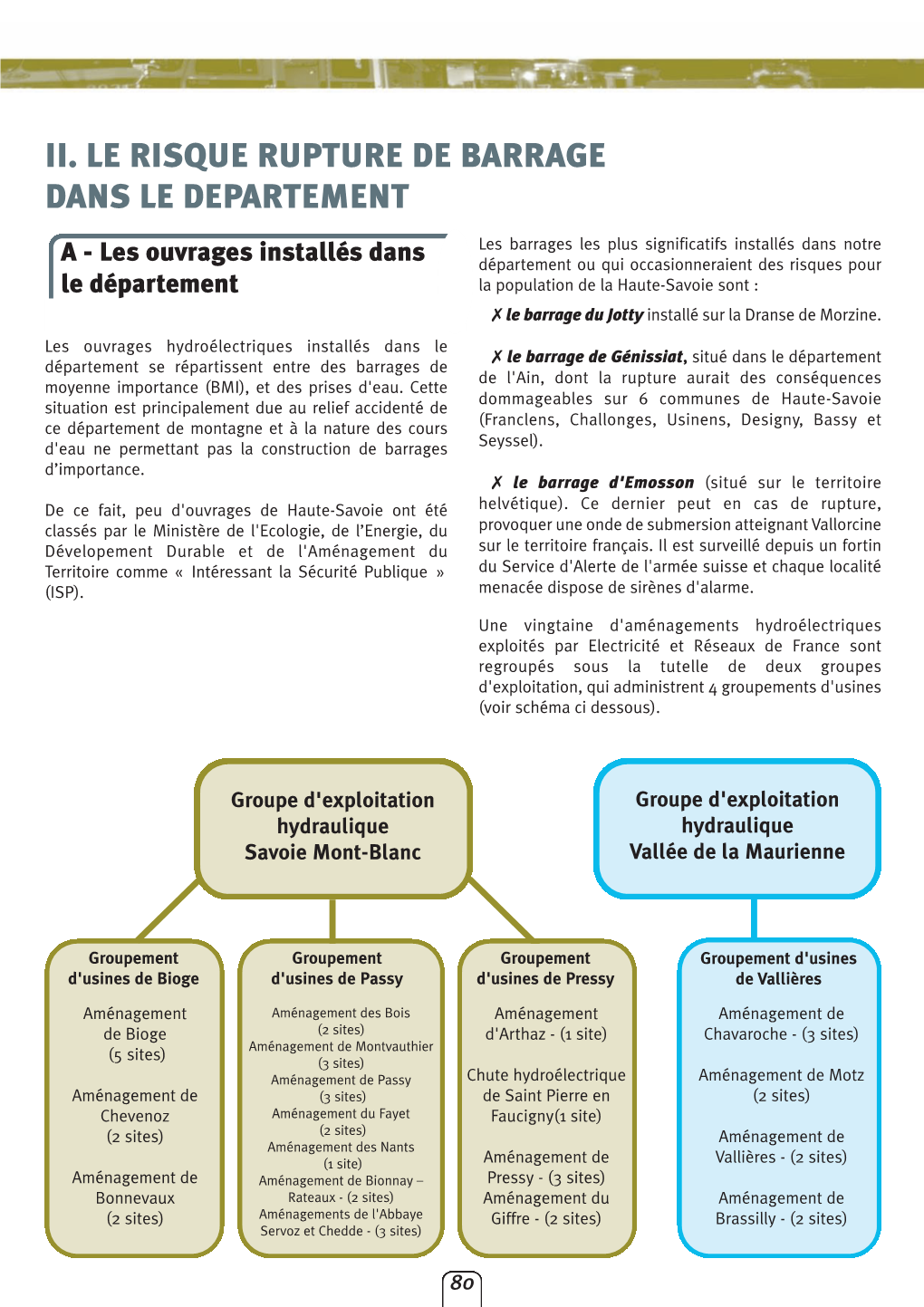 Chapitre 3-II Le Risque Rupture De Barrage Dans Le Département