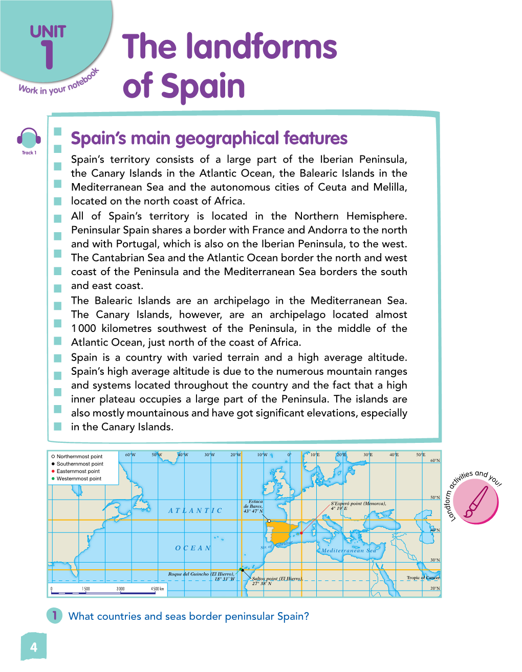 The Landforms of Spain