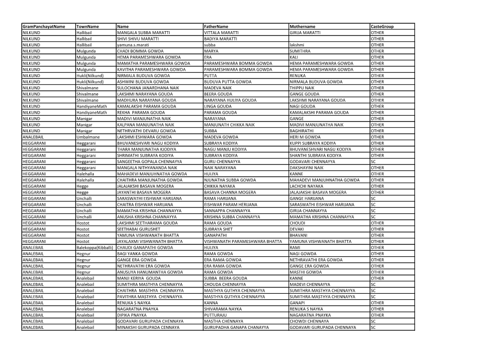 Ujjwal Siddapur.Pdf