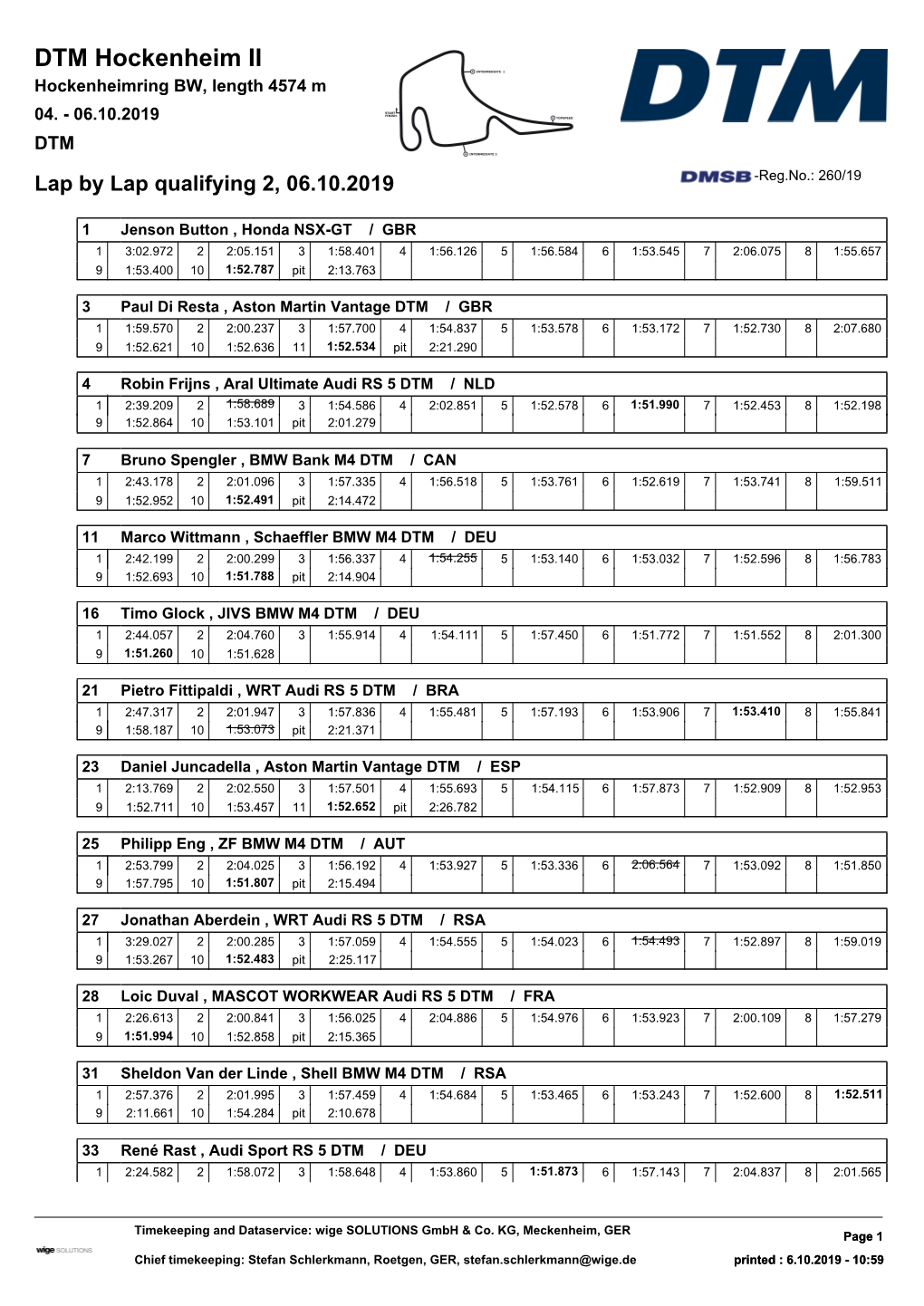 List & Label Report