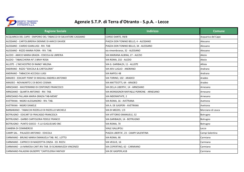 Agenzie S.T.P. Di Terra D'otranto - S.P.A