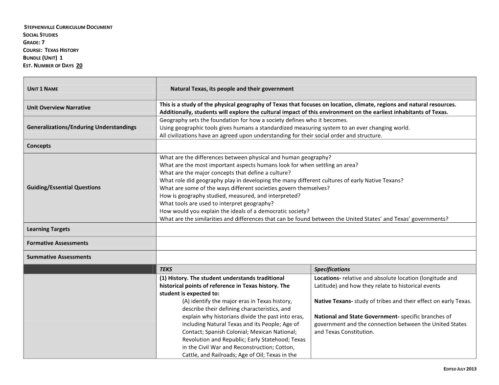 Stephenville Curriculum Document Social Studies Grade: 7 Course: Texas History Bundle (Unit) 1 Est