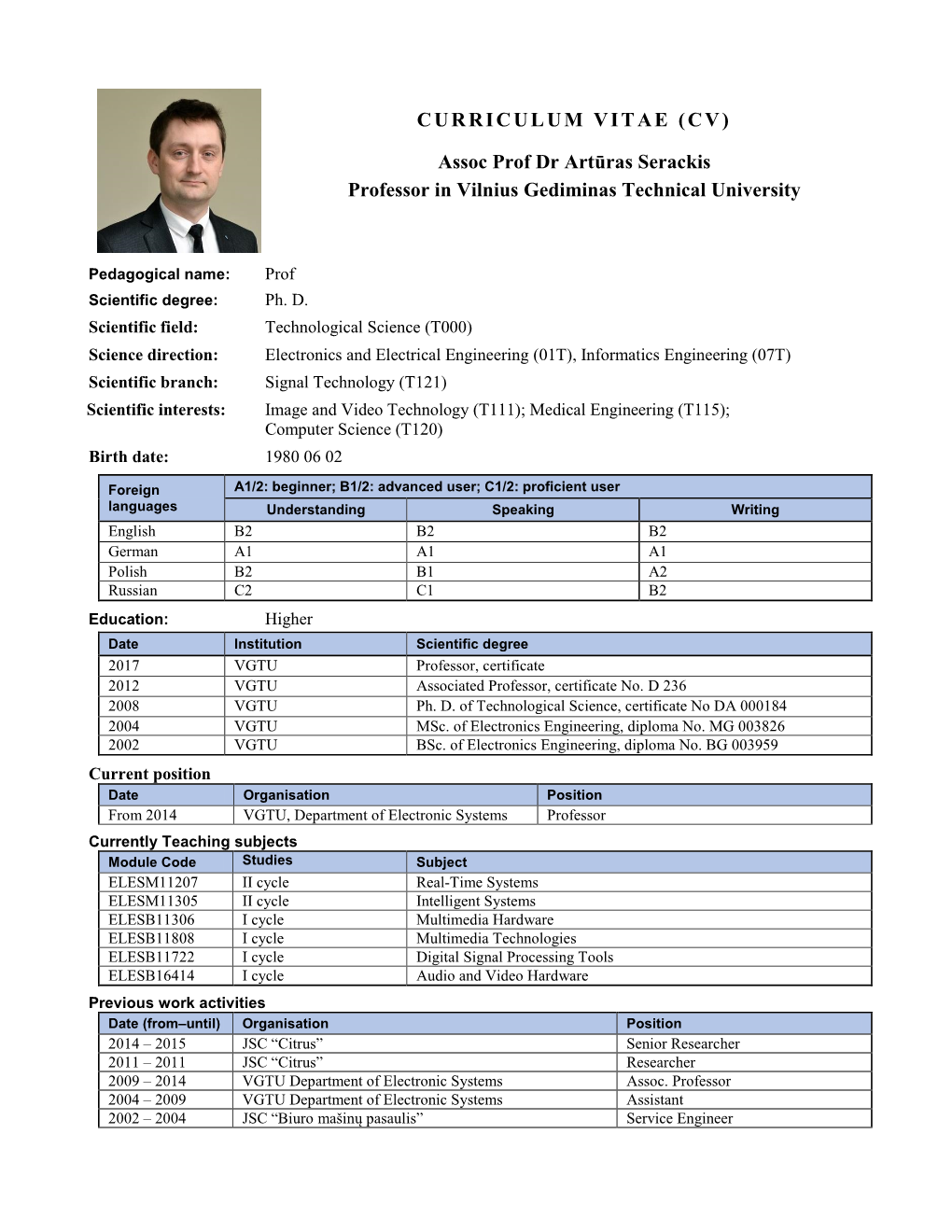 CURRICULUM VITAE (CV) Assoc Prof Dr Artūras Serackis Professor In