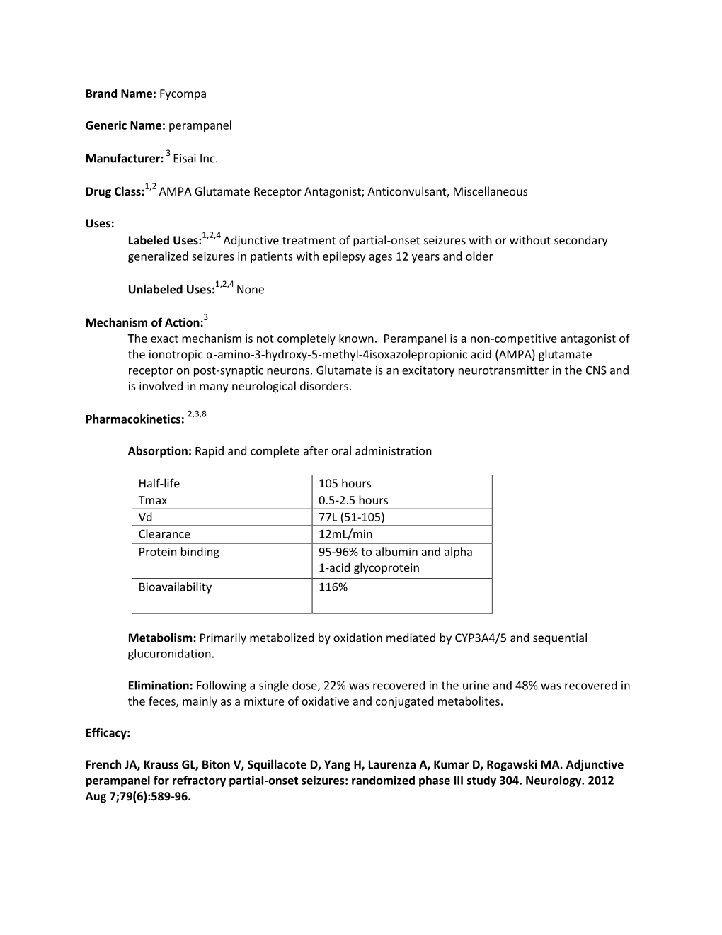 Fycompa Generic Name: Perampanel Manufacturer: Eisai Inc. Drug Class