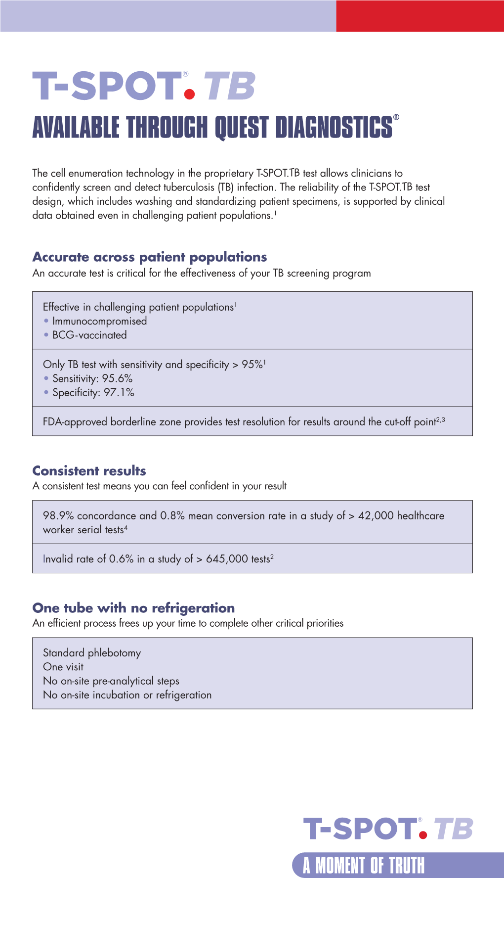 The T-SPOT.TB Test Brochure