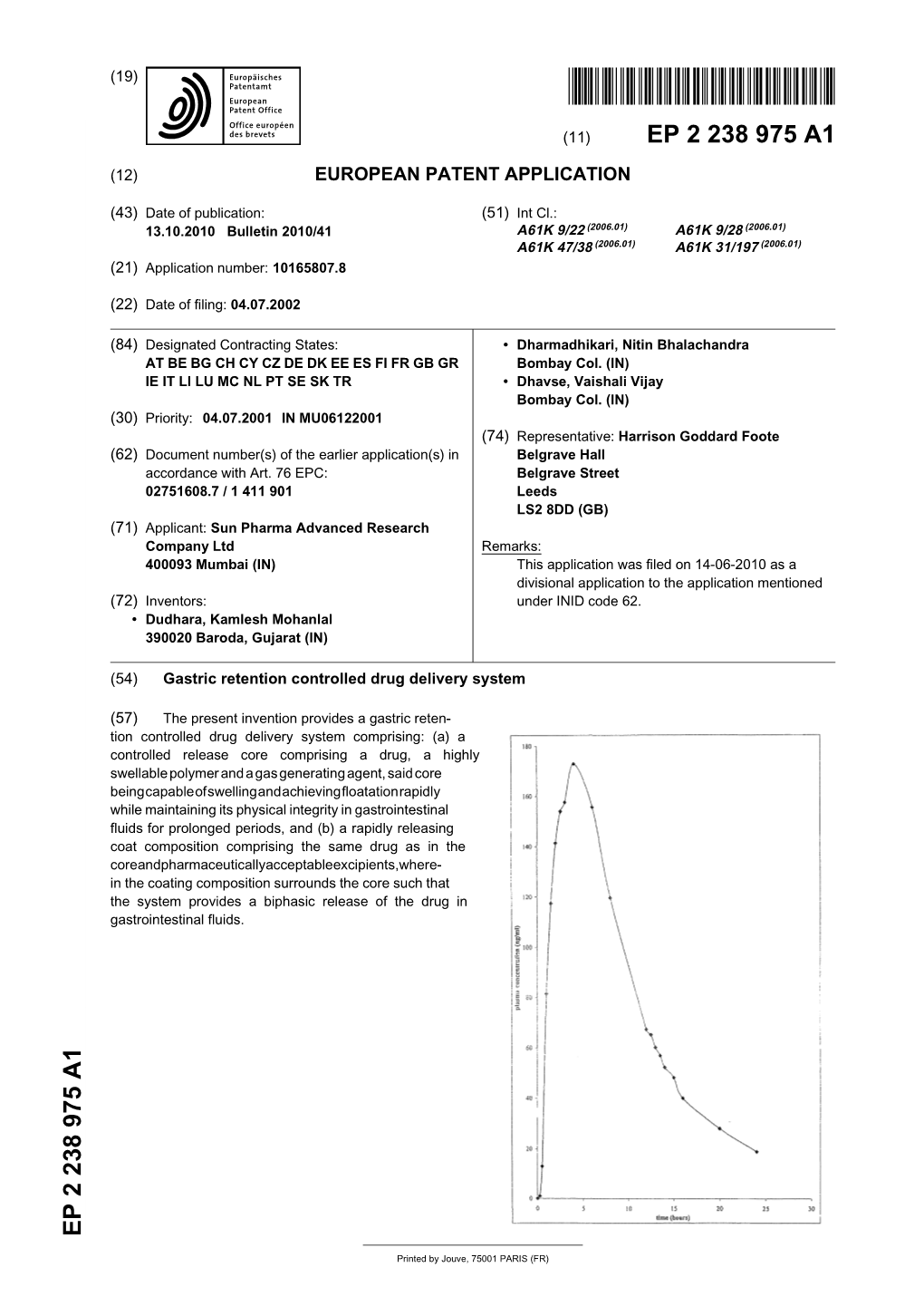 Gastric Retention Controlled Drug Delivery System