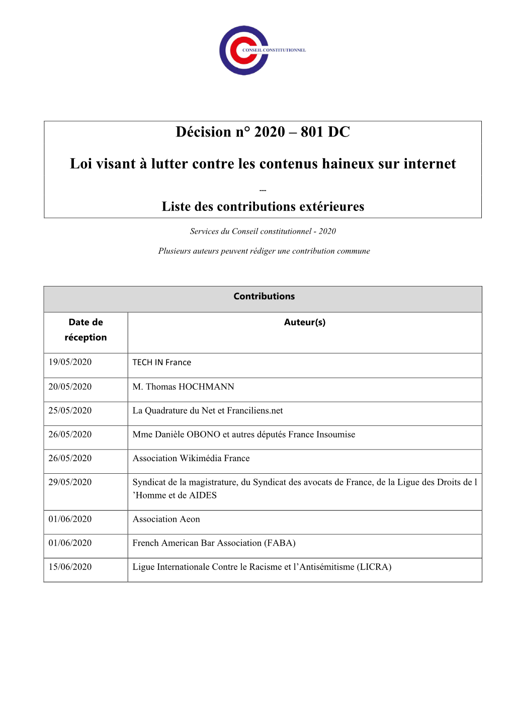 Décision N° 2020 – 801 DC Loi Visant À Lutter Contre Les Contenus Haineux