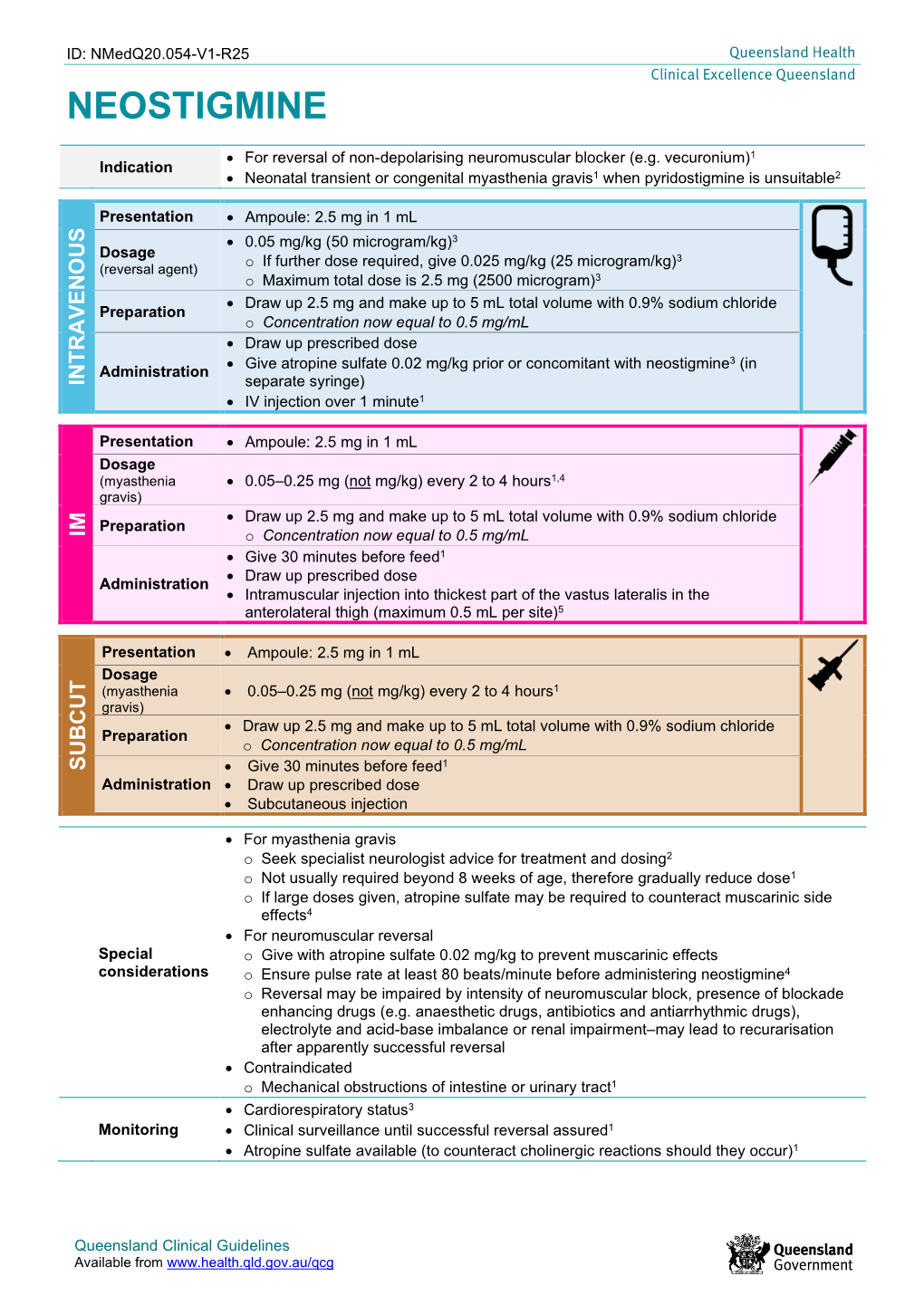 Neonatal Medicine: Neostigmine