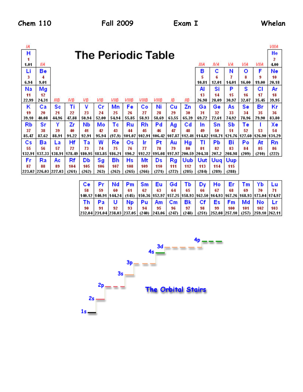 Chem 110 Fall 2009 Exam I Whelan