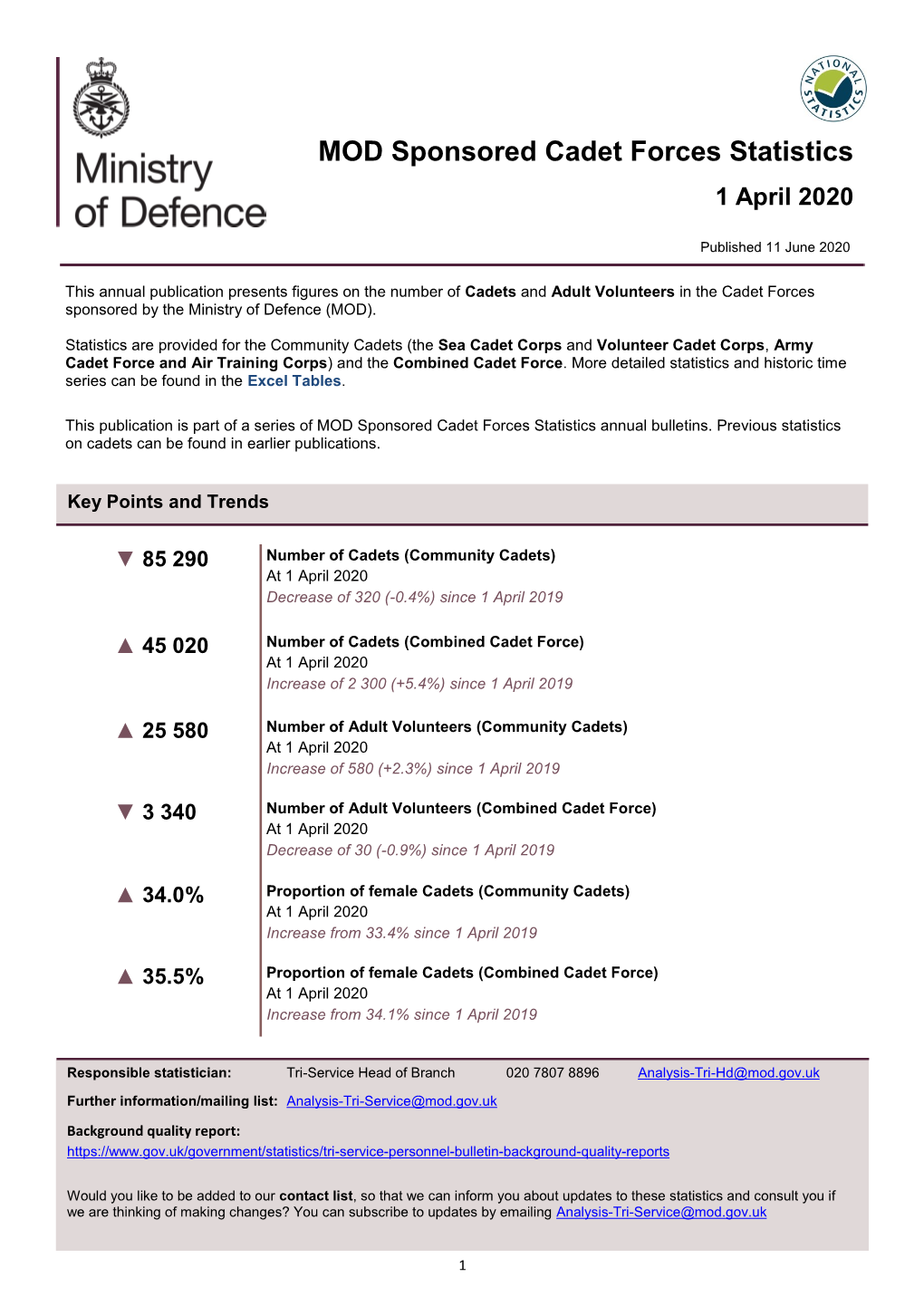 MOD Sponsored Cadet Forces Statistics April 2020