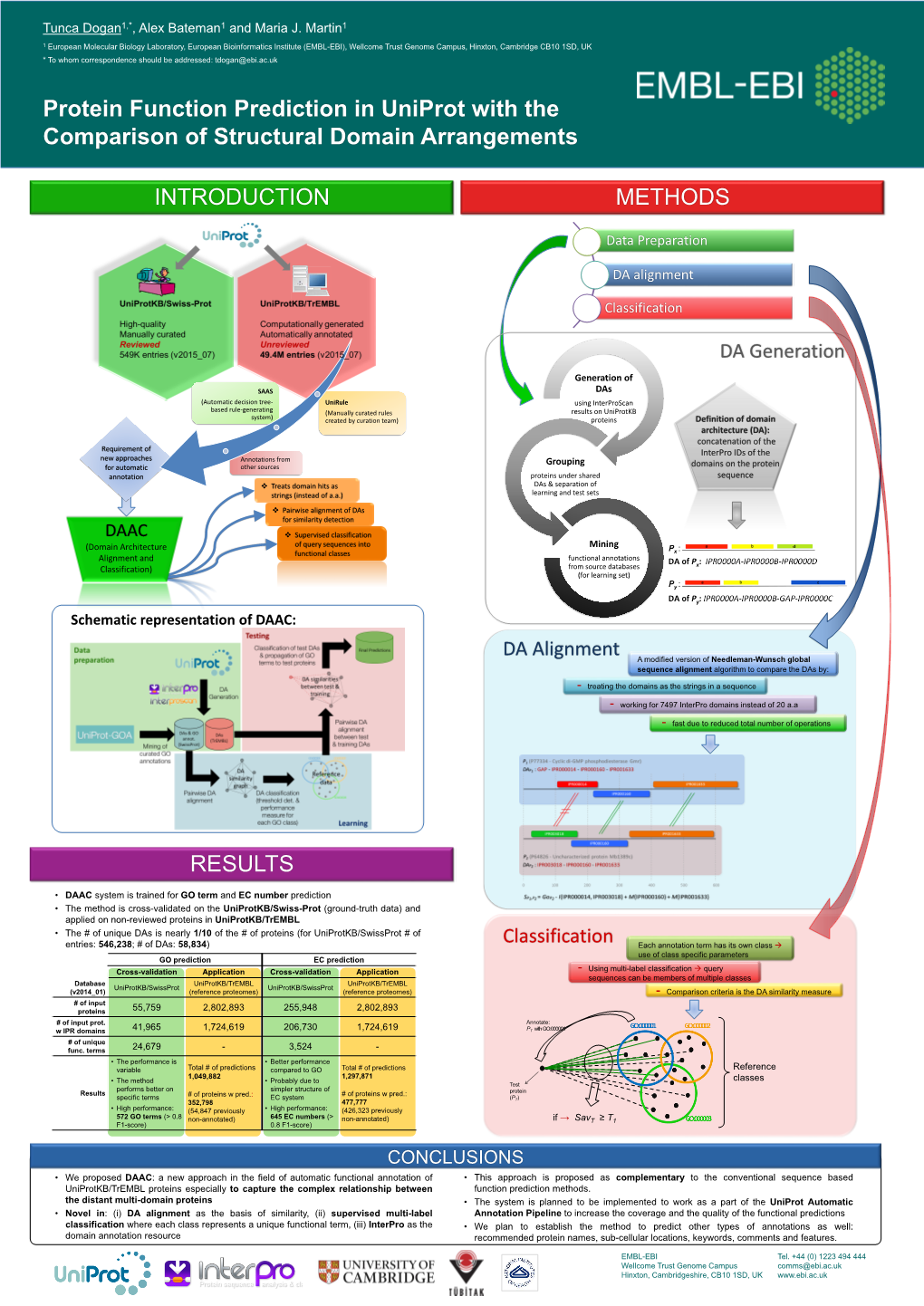 Protein Function Prediction in Uniprot with the Comparison of Structural Domain Arrangements