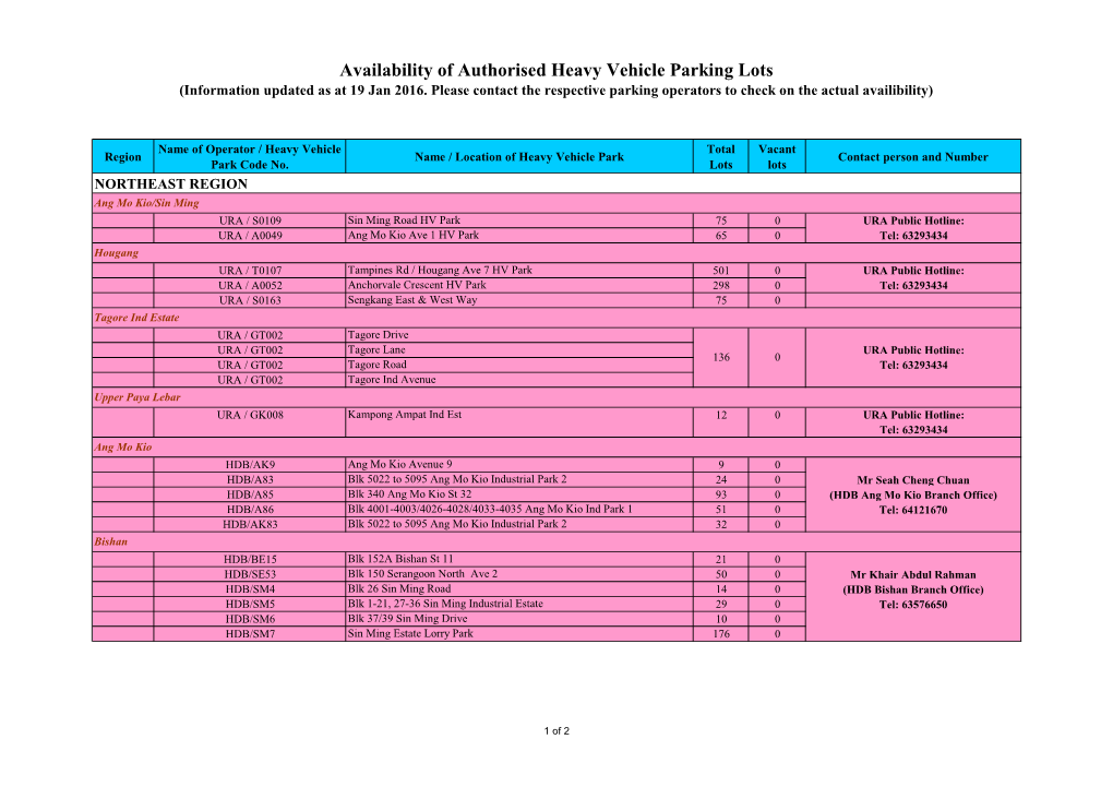 Availability of Authorised Heavy Vehicle Parking Lots (Information Updated As at 19 Jan 2016